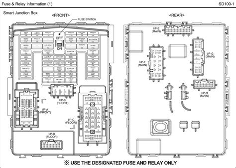 distribution box for a 2004 hyundai santa fe ac fuse|Hyundai Santa Fe fuse box.